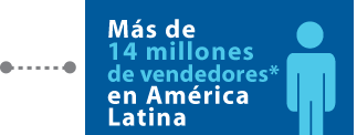 $32,594 Ventas* en millones de dólares en América Latina *Notal de la WFDSA
