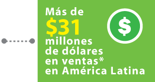 Más de 14 millones de distribuidores* en América Latina