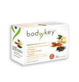BodyKey Acelerador del Metabolismo
